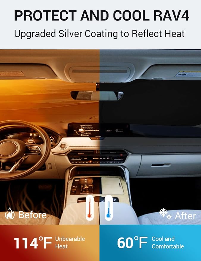 Proadsy Custom Fit 2024-2026 Mazda CX-90 Windshield Sun Shade, Blocks Heat | 240T Heat Shield, Drops Temp 54°F, Blocks 99% UV, Prevents Dashboard Cracking, Summer Parking & Beach Trips, Easy Twist-Fold - Image 3