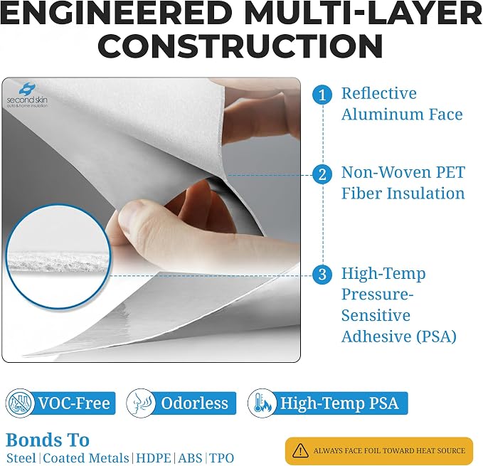 Second Skin Thermal Block Automotive Heat Shield - 4 Sheets 12” x 24” | Peel & Stick Reflective Radiant Heat Barrier with Aluminum & PET Fibers for Firewall, Under Hood & Exhaust, Made in USA - Image 3