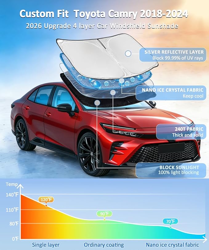 for Toyota Camry 2018-2024 Sun Shade Sunshade Windshield Cover 4 Layers | Front Window Shade Custom Fit Camry LE XLE Hybrid SE XSE Sun Visor - 240T Foldable Shade Blocks UV Rays Car Accessories - Image 2