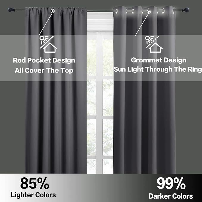 RYB HOME Short Blackout Curtains for Bedroom, Room Darkening Insulated | Rod Pocket, Summer Heat Light UV Blocking, Energy Saving, Drapes for Nursery, W34 x L45, Grey, 2 Panels - Image 5