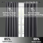 RYB HOME Short Blackout Curtains for Bedroom, Room Darkening Insulated | Rod Pocket, Summer Heat Light UV Blocking, Energy Saving, Drapes for Nursery, W34 x L45, Grey, 2 Panels - Image 5
