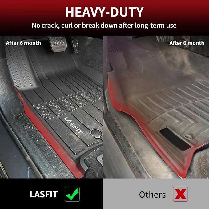 LASFIT Floor Mats for Jeep Grand Cherokee L 2021-2025 2026 6 Passengers | ONLY for Without Center Console, All Weather, TPE, Custom Fit, Car Mats, Floor Liners, 1st & 2nd & 3th Row, Black - Image 9