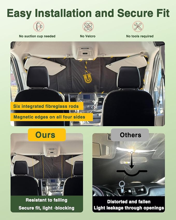 Insulated Windshield Cover Fit for Mercedes Sprinter NCV3 & VS30 | 2007-2026, Blackout Privacy & Thermal Insulation Van Front Windshield Shades, All-Season for Van Life, Camping, Gray - Image 3