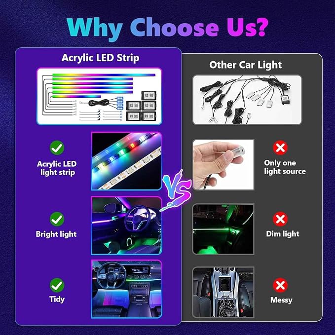 Acrylic Car Interior LED Lights, 18-in-1 RGB Fiber Optic Ambient Kit | 175in 593 LEDs, Wireless APP Control, 16 Million Colors, Music Sync and Sound Active Car Neon Ambient Lighting - Image 6