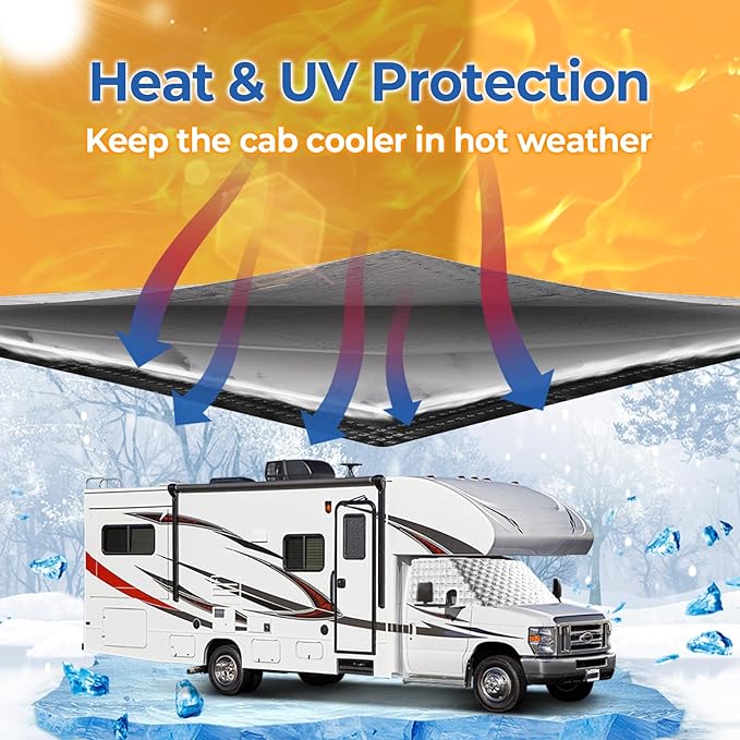 BougeRV RV Windshield Window Snow Cover Fit for Class C Ford E450 1997-2026 | Motorhome Windshield Cover for Ice and Snow Front Window Sunshade Cover RV Accessories 4 Layers with Mirror Cutouts, Silver - Image 2