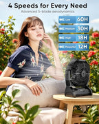 Portable Rechargeable Fan, 20000mAh Battery Powered Camping Fan with LED Light & Hook, 270° Adjustable, 4-Speed, 4H Timer Camping Essentials for Outdoor Tent Travel BBQ Car, Gifts for Men Dad - Image 3