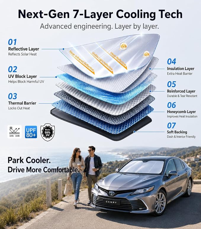 Zanch Custom Windshield Sun Shade for Toyota Camry 2018-2026, 100% Light Blocking, 7-Layer Heat & UV Shield, 3D Scanned Custom Fit, Keeps Cabin Cooler, Foldable Car Accessories - Image 3