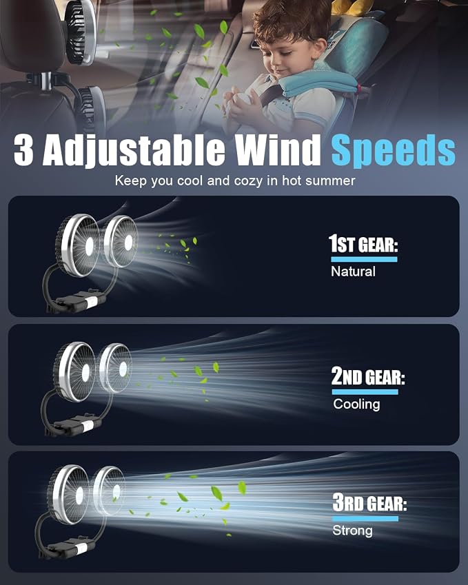 Hayousui USB Dual Head Car Fan for Backseat Kids,Separated Controlled | 3 Speeds,DC 5V/2A,LED Light,360°Rotatable,Dual Rearseat Fan for Honda/Civic/Ford/Toyota/Wranger/Sahara/Grand/Cherokee - Image 6