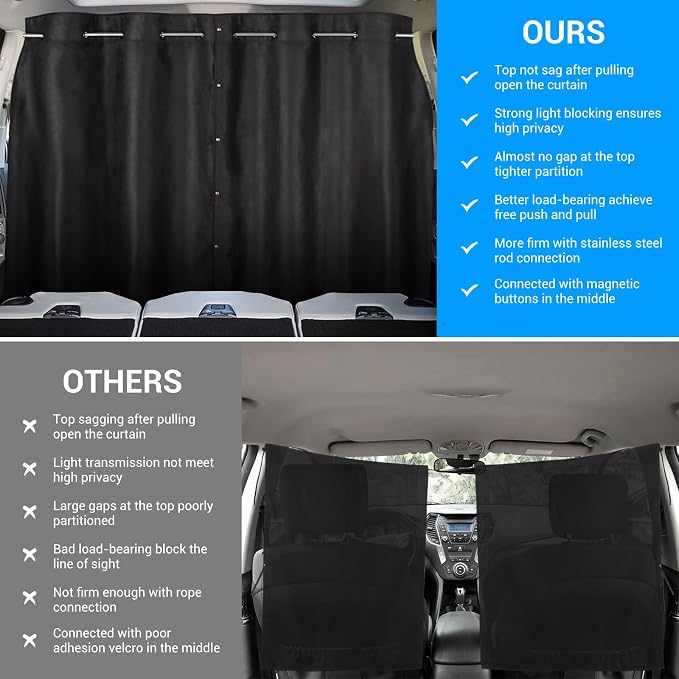 XCBYT Car Privacy Divider Curtain for SUV Van, Adjustable Blackout Rod | Blocks 98% light for camping & nursing. Requires B-pillar gap. Center divider only; side windows remain exposed - Image 5