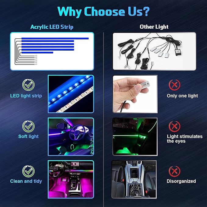 Acrylic Interior Car Lights - 6 in 1 LED Strip Lights with APP Control, 175 inches 593 LEDs Fiber Optic Lights, RGB Neon Car Ambient Lighting Kit - Image 2