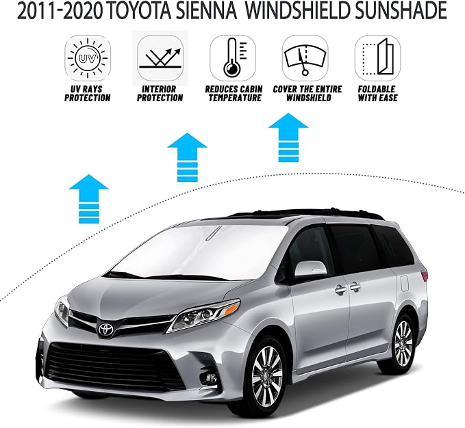 D-Lumina Windshield Sun Shade for 2011-2020 Toyo-ta Sienna Accessories, Front Window Sunshade Sun Visor Protector Block Heat UV Rays, Foldable 2 Layers 210T Material - Image 2