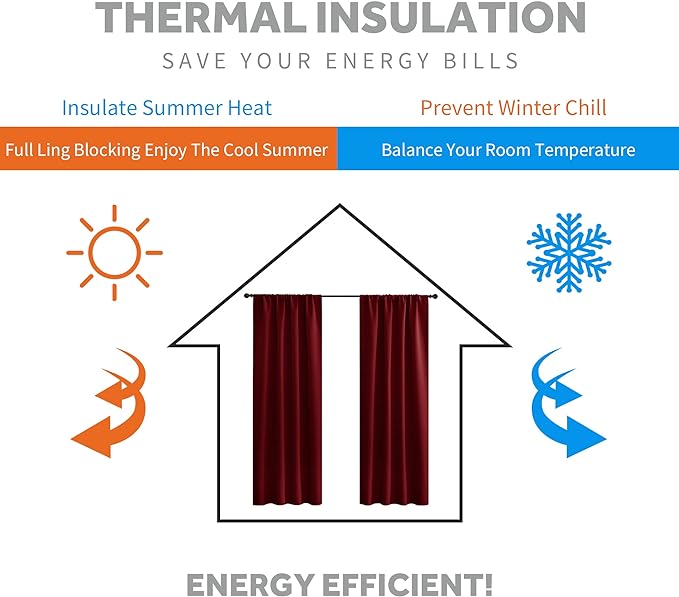 RYB HOME Short Blackout Curtains for Bedroom, Room Darkening Insulated | Rod Pocket, Summer Heat Light UV Blocking, Energy Saving, Drapes for Nursery, W34 x L45, Burgundy Red, 2 Panels - Image 4