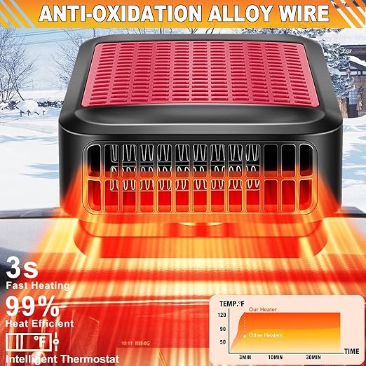 Portable Car Heater & Defroster – 12V 200W Fast Heating and Cooling Fan | Plug in Cigarette Lighter Windshield Defogger,with 360° Rotatable Portable Car Heaters for Vehicle, SUV & RV - Image 4