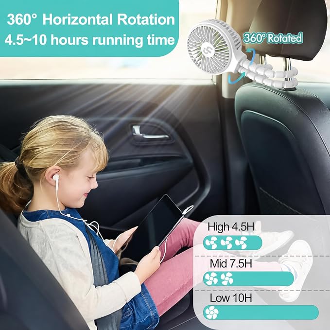 Portable Stroller Fan, USB or Rechargeable Battery Operated with 3 Speeds and 360°Rotate, Cooling Clip On for Baby Crib Travel Car Seat White - Image 5