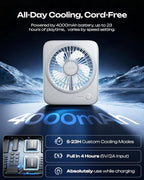 Otlonpe Personal Portable Desk Fan, 4000mAh Small Rechargeable Portable Fan Battery Operated & USB Powered for Travel Sleeping Bedroom Office Home Table, Cordless, Quiet, 4-Speed, 6.5 Inch (White) - Image 3