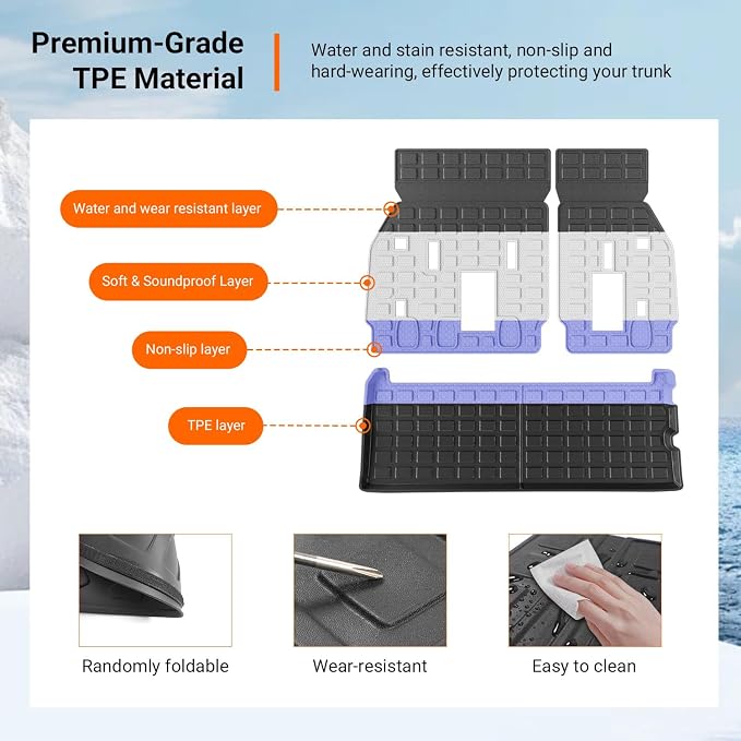 powoq 3rd Row Cargo Mat Compatible with 2021-2026 Toyota Sienna Trunk Mat Backrest Mat TPE Cargo Liner Replacement for 2021 2022 2023 2024 2025 2026 Toyota Sienna Accessories(Trunk Mat+Backrest Mat) - Image 5