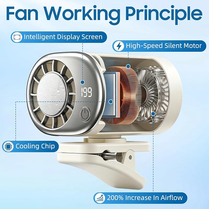 Car Clip on Air Conditioner Fan with LED Display, 360°Rotation, Semi-Cooling Technology, USB Rechargeable Personal Fan, Hands-Free Clip on Fan for Cars, Work, Camping (Purple) - Image 3
