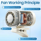 Car Clip on Air Conditioner Fan with LED Display, 360°Rotation, Semi-Cooling Technology, USB Rechargeable Personal Fan, Hands-Free Clip on Fan for Cars, Work, Camping (Off-white) - Image 3