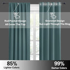 RYB HOME Bathroom Curtains Room Darkening Privacy Small Window Curtains for Bedroom Kitchen Basement RV Camper, Wide 42 inches x Long 30 inches, Teal Blue, 2 Panels - Image 5