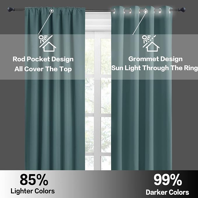 RYB HOME Bathroom Curtains Room Darkening Privacy Small Window Curtains for Bedroom Kitchen Basement RV Camper, Wide 42 inches x Long 30 inches, Teal Blue, 2 Panels - Image 5