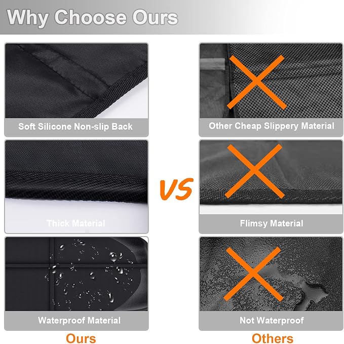 XHYANG Car Seat Protector,Auto Car Seat Protectors Baby Carseat Waterproof Durable 600D Fabric for Child Baby Car Seat Mat Vehicle Pet Cover 2 Storage Pockets (1 Pack) - Image 6