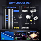 Acrylic Interior Car LED Strip Lights,dreamcolor 6-in-1 Car Ambient Lighting Kit, with APP Control, 622 LED Fiber Optic Strip Lights for Cars,Supports Neon Sync with Music DIY Mode. - Image 3