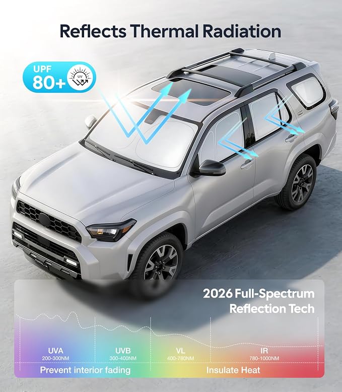 Wigoo 2026 8PC Full Set Window Sunshade for Toyota 4Runner 2010-2024 | 7-Layer Cooler & Blacker, Ice-Crystal Tech, Full Set Shades With Windshield for Sun Block, Camping Accessories - Image 4