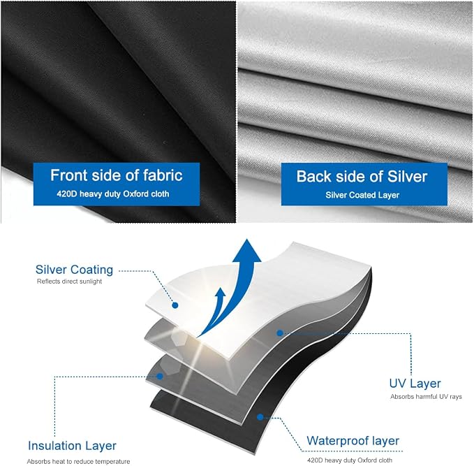 100% Blackout Blind Magnetic Window Cover,Cuttable Black Out Curtain 118x57 | No Drill,Portable Removable Window Shades,DIY Black Out Curtains For Bedroom,RV,Nursery,Media Room,Heat-Resistant Nano Tape - Image 4