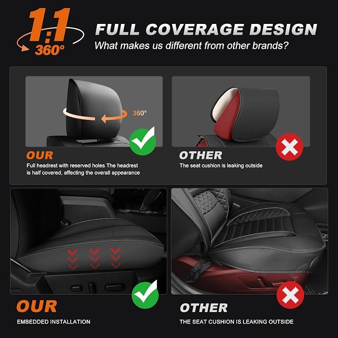 AOMSAZTO Custom Fit Seat Covers for Ram1500 & 2500 2009-2018 Black&Red | Pickup Truck Seat Covers, Perfect Fit, Breathable, Waterproof, Premium Faux Leather, for Ram Crew Cab, Airbag Compatible - Image 6