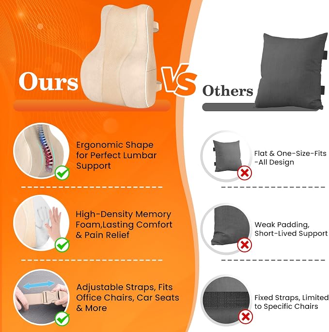 CloudBliss Lumbar Support Pillow, Memory Foam for Office Chair, Khaki | Ergonomic High-Density Memory Foam, Adjustable Straps, Washable Mesh Cover, Lower Back Support for Office, Gaming & Car Seat - Image 5
