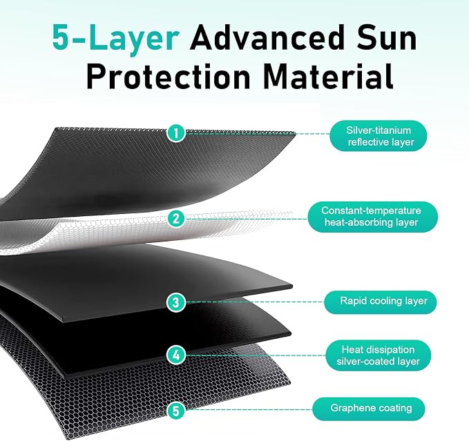Car Windshield Sun Shade Umbrella, Sun Protection & Heat Insulation Shield, Foldable Quick Setup & Storage Front Window Cover, Reflecting Visor for Most Vehicles (Silver) - Image 5