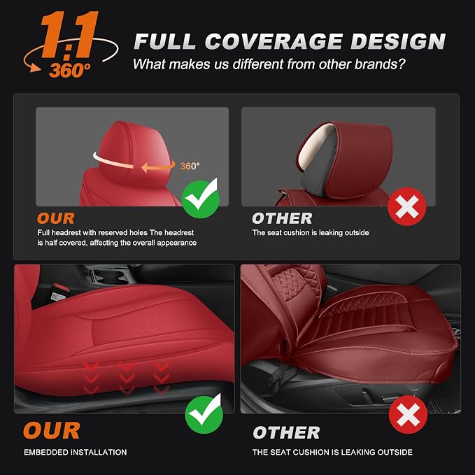 Custom Fit Seat Covers for Honda Accord 2023 2024 2025 2026 | EX,EX-L,Hybrid,Sport,Touring(RearRow W/40/60 Split Backrest)Full Set Faux Leather Compatible Airbag Seat Protector Red - Image 5
