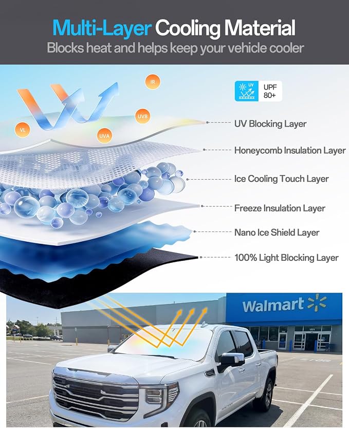 Mid SUV Windshield Sun Shade for Kicks/GLC Series/ CX90/Terrain/Ranger 2000-2026, Foldable Umbrella Sunshade with 100% UV Block, Multi-Layer Heat Insulation, Keeps Car Cooler - Image 3