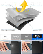 Sumobaby Blackout Curtains Portable 54”x63” No Drill Black Out Window Cover | 100% Blackout Shades with Heat-Resistant Hook&Loop Tapes,Thermal Insulated Window Blinds for Home,Nursery(1 Panel,Black) - Image 5