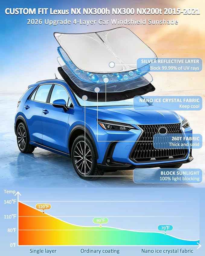 for Lexus NX NX300h/NX300/NX200t 2015-2021 Windshield Sun Shade 4 Layers | Car Sunshades for Front Windows Shade Cover Custom Fit NX Sun Visor 250T Retractable Shade Blocks UV Rays Car Accessories - Image 2