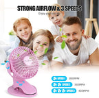 PureHome Portable Clip Fan Battery Operated,3 Speeds USB Rechargeable Mini Table Fan with Strong Airflow,360°Rotation Ultra Quiet Personal Desk Fan for Home Office Bedroom Dorm Stroller Camping- Pink - Image 2
