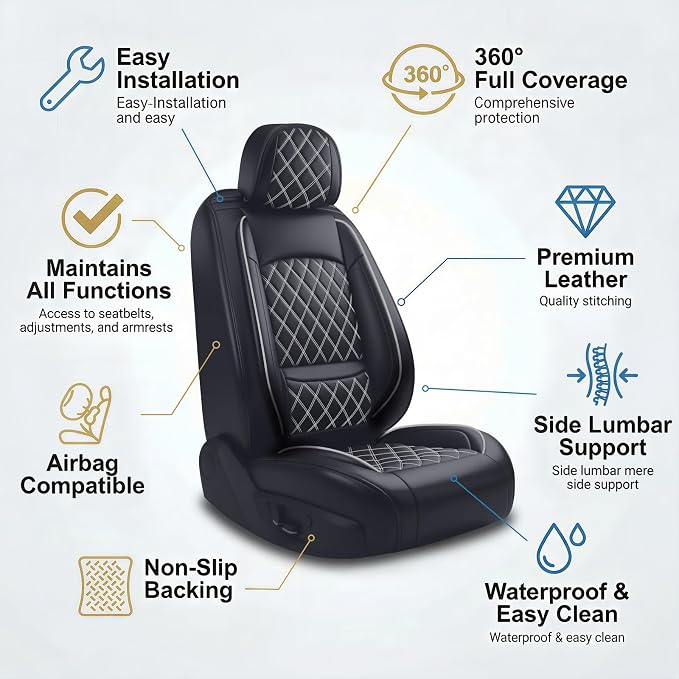 Car Seat Covers Compatible with GMC Yukon 2007-2025 2026 - Full Set 5 Seats Luxury Leather All-Weather Seat Cushions & Protectors, Waterproof & Breathable, Airbag Compatible (Whiteline) - Image 7