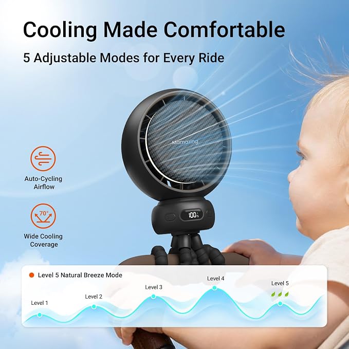 MAMAZING Portable Stroller Fan for Cooling, 70° Auto Oscillation, 5000mAh | 5 Speeds with Natural Wind Mode, USB-C Rechargeable, LED Display, 7 Soothing Songs & Night Light for Car, Crib, Outdoor Use - Image 4