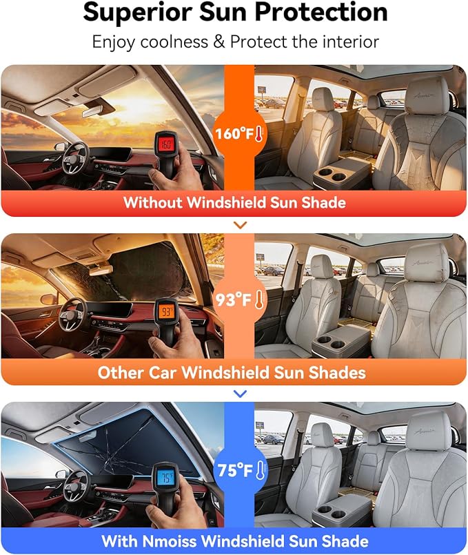 Nmoiss [Vinyl Coating Heat Shield] Windshield Sun Shade Umbrella Custom for Buick Envision, Protect Car from Sun Rays & Heat Damage Keep Cool and Protect Interior - Image 2