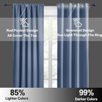 RYB HOME Short Blackout Privacy Curtains 30 inch Long for Bathroom Window | Thermal Insulated, Heat Blocking, Rod Pocket, Half Window Curtain Tiers for Nursery Bedroom, W42 x L30, Stone Blue, 2 Panels - Image 5