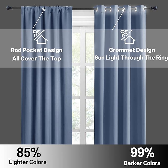 RYB HOME Short Blackout Curtains for Bedroom, Room Darkening Insulated | Rod Pocket, Summer Heat Light UV Blocking, Energy Saving, Drapes for Nursery, W34 x L45, Stone Blue, 2 Panels - Image 6