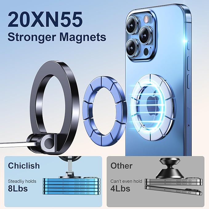 Car Phone Holder for Magsafe [2026 89+LBS Suction & 3700gf Magnetic] 360° Adjustable Cell Phone Mount, Phone Holders for Your Car Dashboard Windshield Speaker Installation for iPhone 17-12 - Image 5