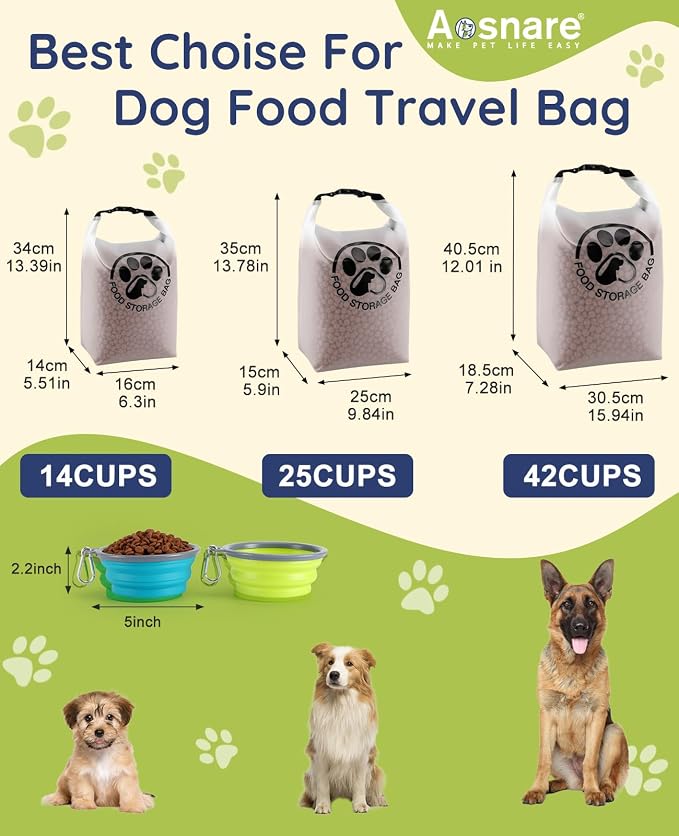 Pet Food Storage Bag for Travel - Transparent Leak-Proof Dog Food Container with Roll-Top Closure, Keeps Kibble Fresh for Camping Trip, Dog Boarding, Weekend Getaways (14 Cups+bowl) - Image 7