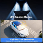 [2026 Upgraded] DooGooCoo Windshield Sun Shade [Up to 70°F Cooler, 100% Sunlight Blocked] car Sun Shade Windshield Umbrella, Keeps Interior Cooler car Shade Front Windshield, Medium 57" x 32". - Image 4