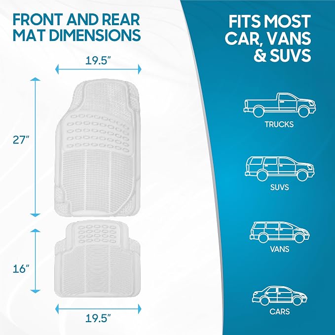 BDK 4-Piece Rubber Transparent Clear Floor Mats Heavy Duty for Front & Rear Car Truck Van SUV, All Weather Protection, Universal Fit - Image 7
