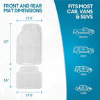 BDK 4-Piece Rubber Transparent Clear Floor Mats Heavy Duty for Front & Rear Car Truck Van SUV, All Weather Protection, Universal Fit - Image 7