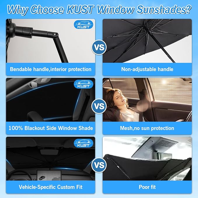 KUST Windshield Sun Shade Umbrella for Tesla Model Y 2020 2021 2022 2023 2024 (Not for Juniper) Rear Window Shades 100% UV Protection and Blackout Privacy 5PCS Car Window Covers Accessories - Image 5