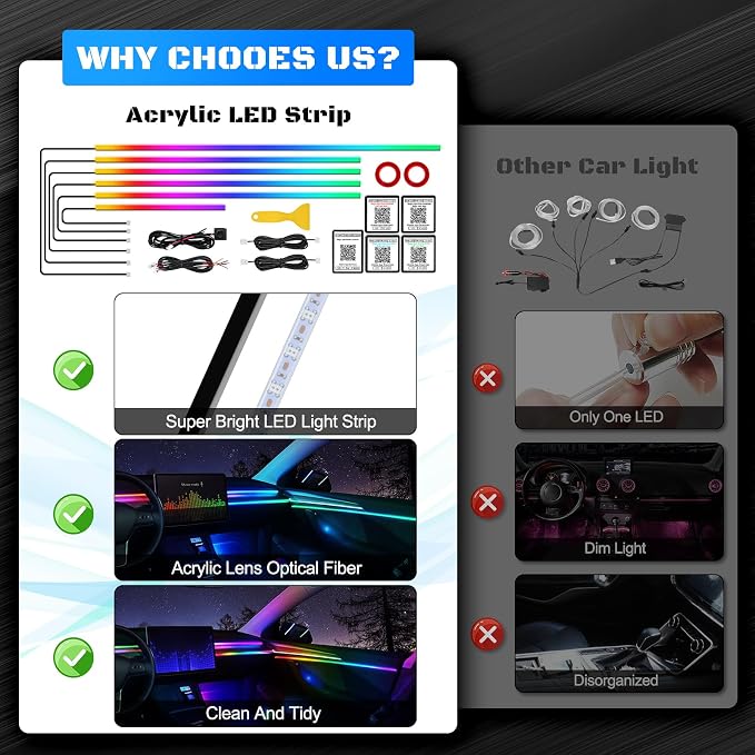 Dreamcolor Acrylic Interior Car LED Strip Light with Wireless APP, RGB 6 in 1 with 175 inches 612 LEDs Fiber Optic Car Symphony Ambient Lighting Kits, Sound Active Function LED Strip for Cars - Image 5