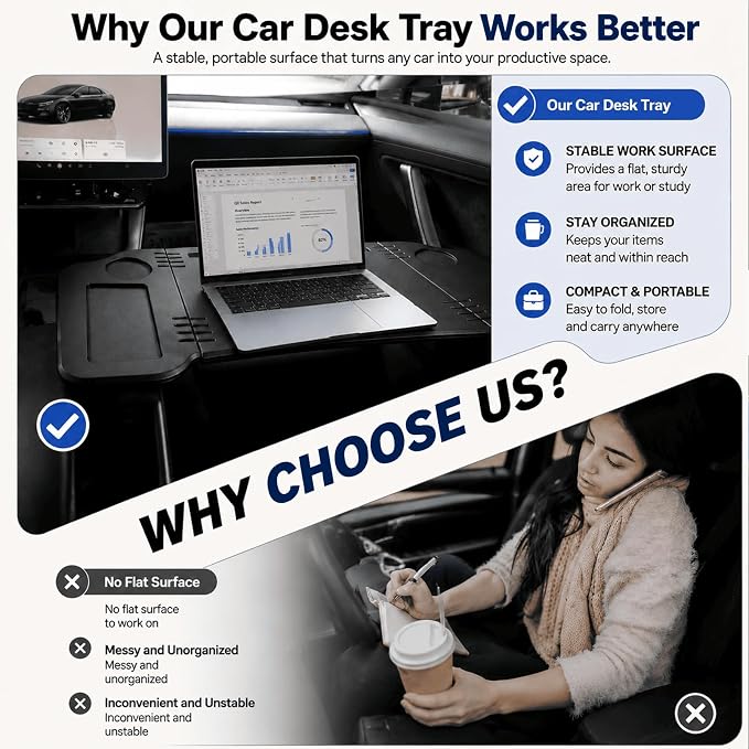 Car Desk for Tesla Model 3 Y, Foldable Tesla Desk for Laptop, Car Table Tray for Tesla Passenger Seat, Tesla Table Travel Tray for Kids, Food & Tablets, Tesla Tray Long Trip Essentials - Image 2
