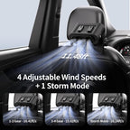 Socool Portable Car Fan Rechargeable Battery Opearated, Clip on Car Seat Headrest 360 Rotatable, 5-Speed Backseat Fans for Baby Rear Facing Cooling with Dual Air Outlets for SUV RV Truck - Image 3